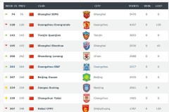 赫罗纳防守漏洞与西班牙人进攻乏力：战术调整刻不容缓