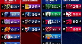 欧锦赛决赛独狼：独行侠首轮秀篮球之旅初探